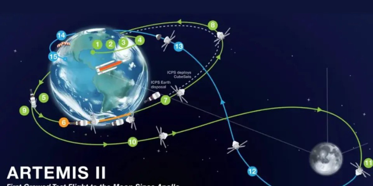 阿尔忒弥斯II四名宇航员均70后 指挥官酷爱卡丁车科赫曾是女排球员