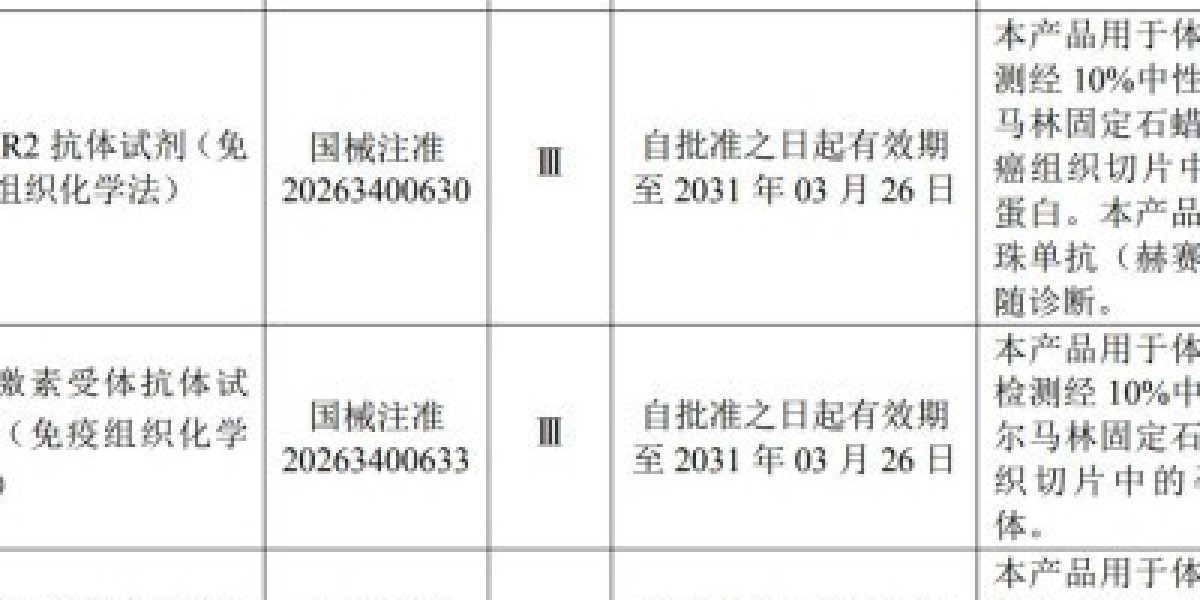 九强生物(300406.SZ)：子公司取得医疗器械注册证书