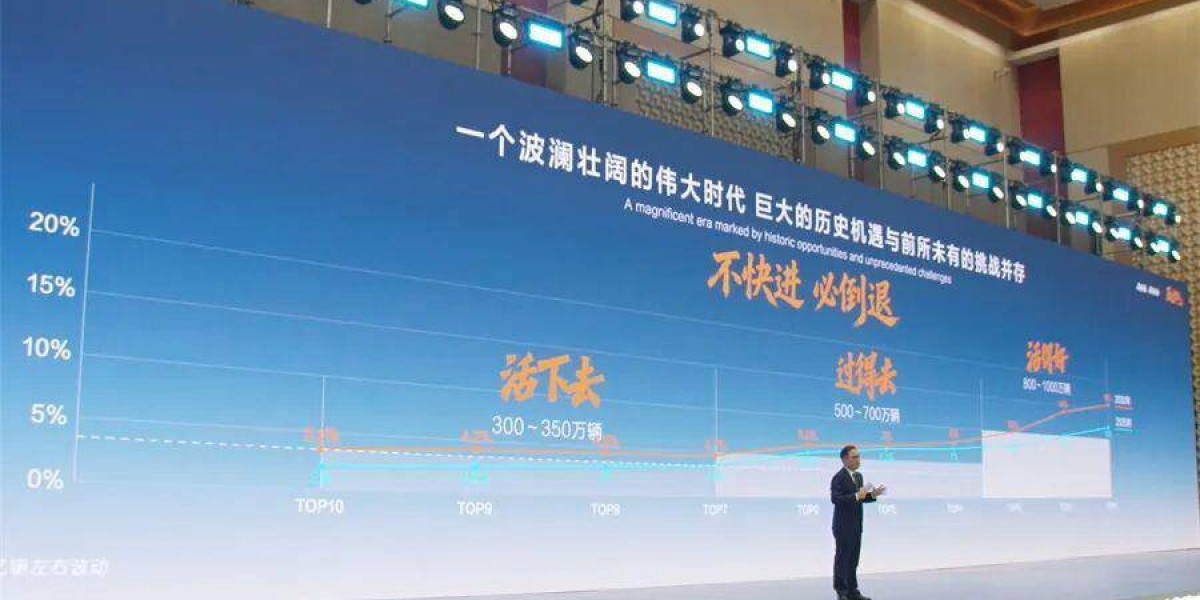 完了，生死线被抬高到300万辆 留给车企的时间不多了
