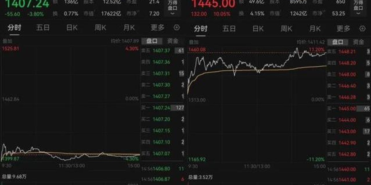 A股股王换人了，源杰科技真能打破茅台魔咒吗?