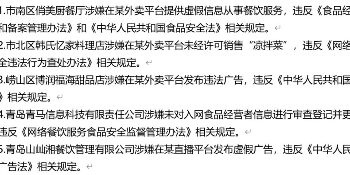 青岛通报5起餐饮典型违法案例 涉及虚假信息、无证售凉菜等乱象