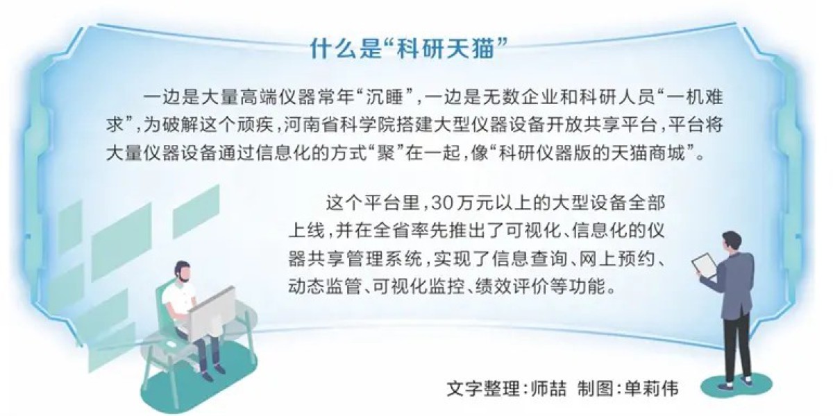 科研重器忙起来 创新步伐跑起来