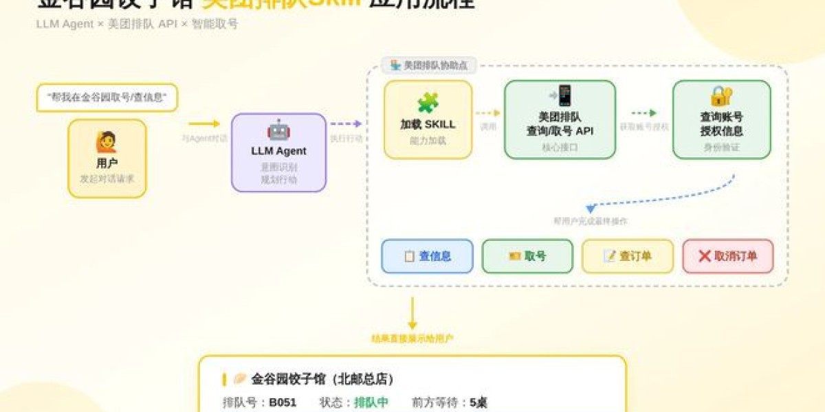 AI手机该进入新阶段了