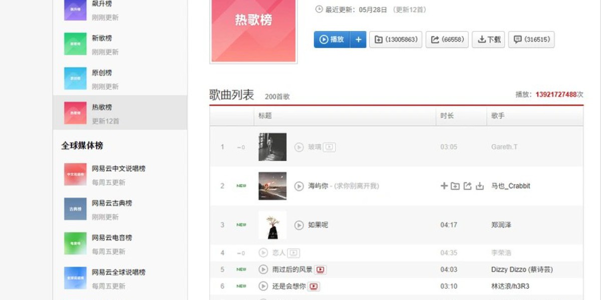 别再只叫他们流行音乐——全球主流音乐风格通关指南