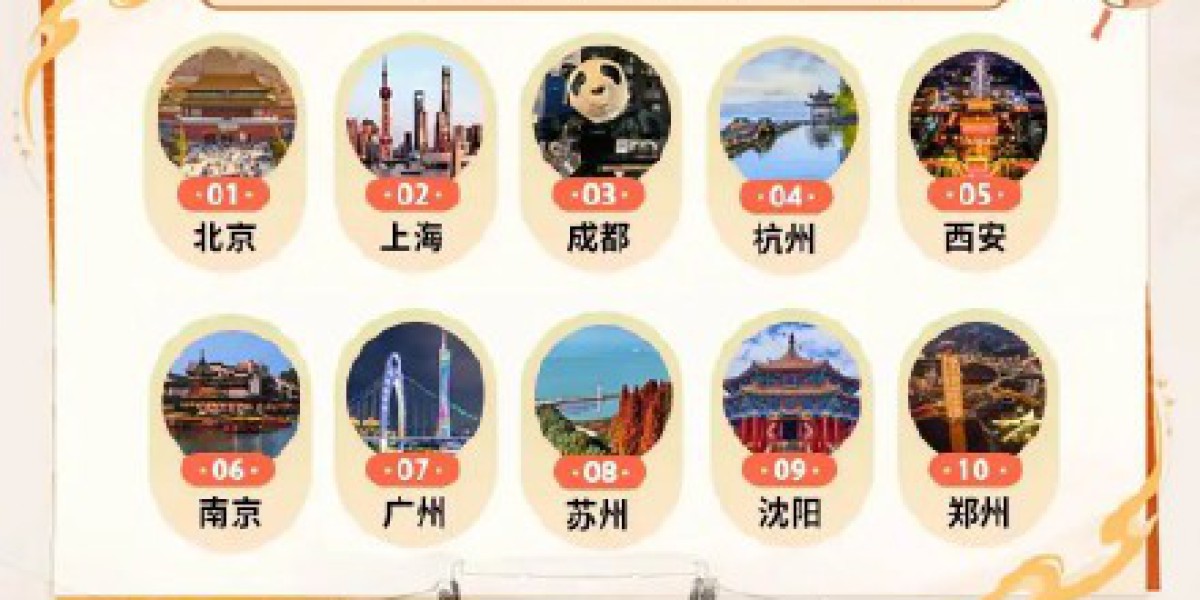 2026年以来，四川文博类景区预订热度整体增长超43%
