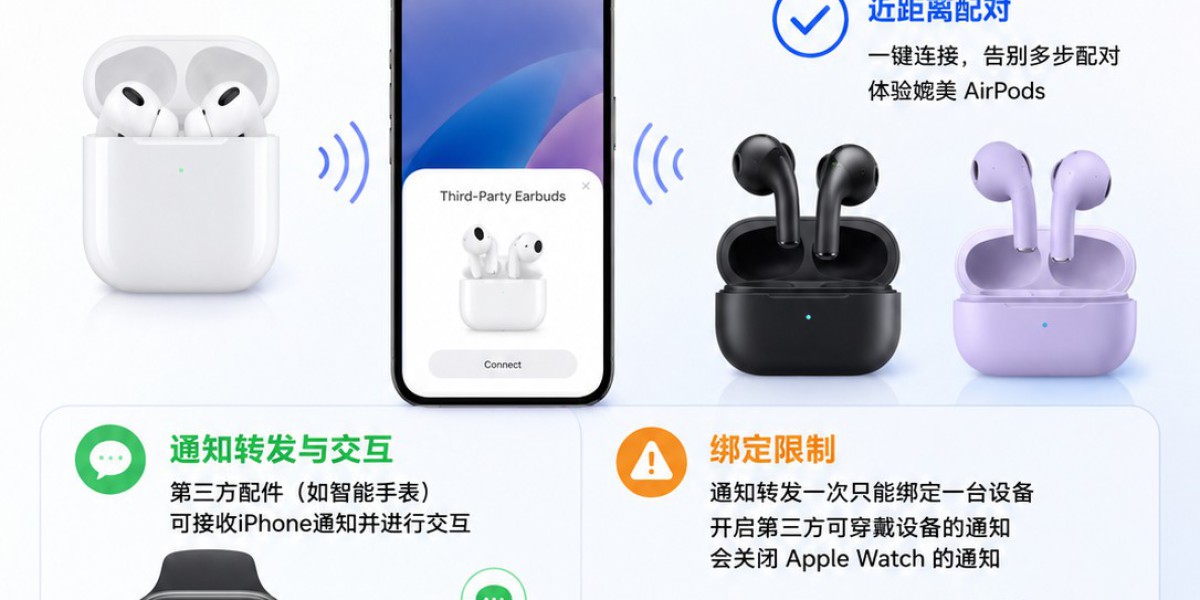 iOS 26.5正式向欧盟第三方穿戴设备开放类AirPods配对及通知转发权限