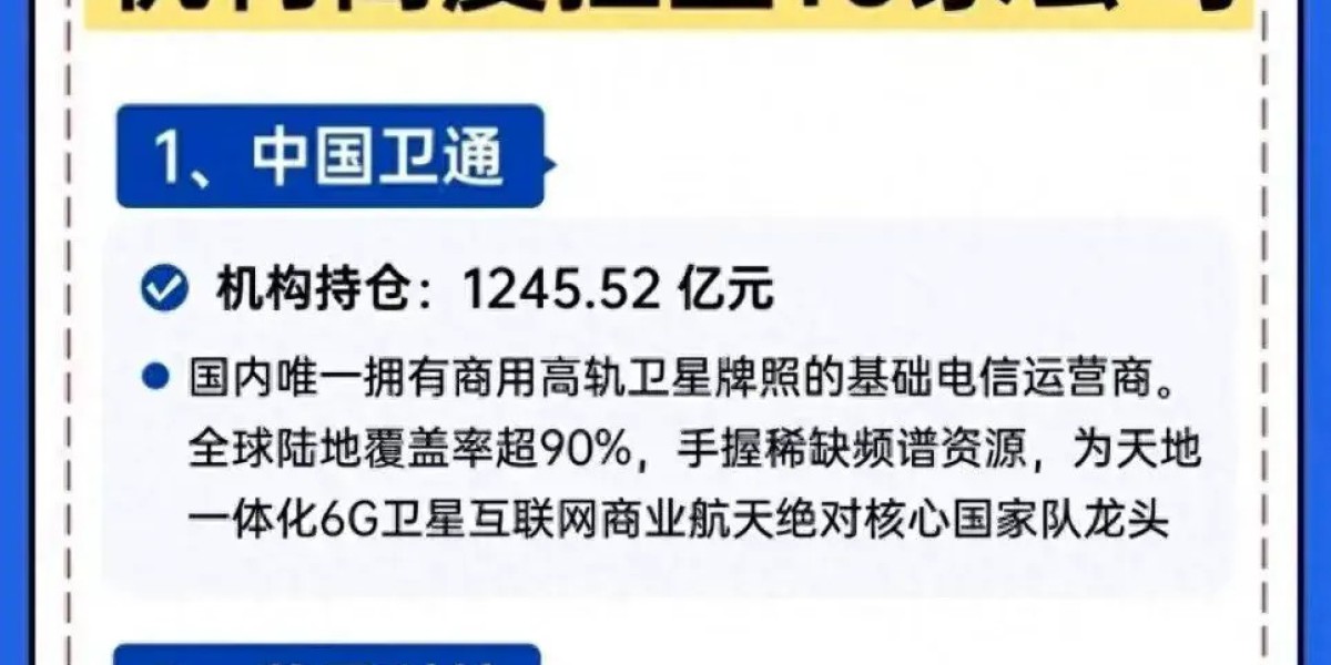 机构重仓1000亿! 商业航天10大龙头曝光!