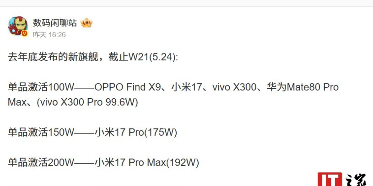 曝华为 Mate 80 单品激活量逼近 400 万，断层领先去年底旗舰手机