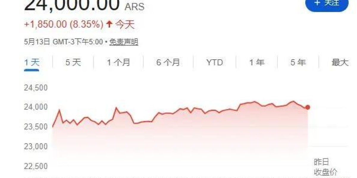 阿里腾讯牺牲短期利润砸数千亿，美股大涨背后藏着什么秘密?