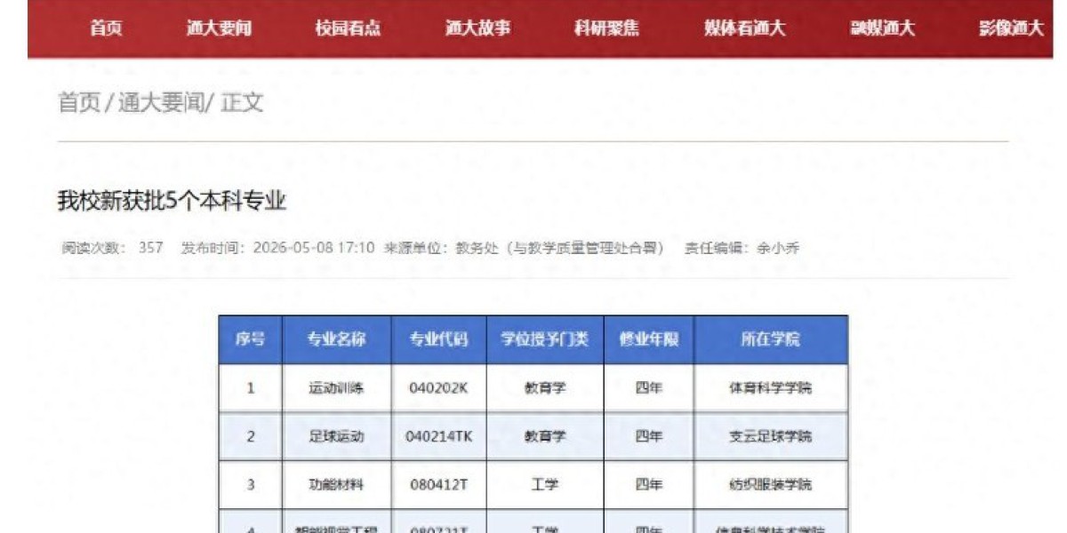 官方：南通大学支云足球学院足球运动本科专业获教育部批准
