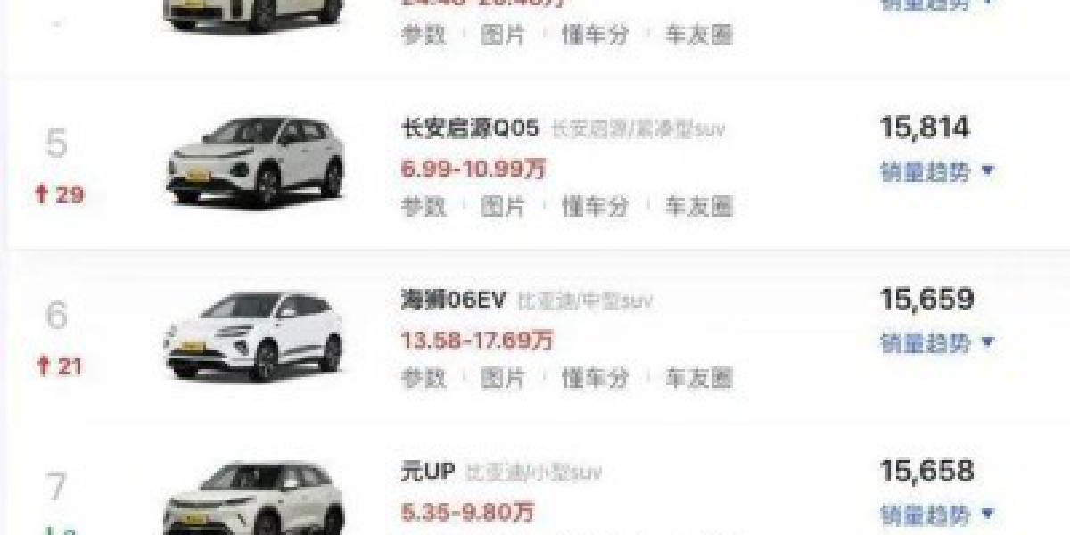 4月车市油电格局巨变：新能源渗透率破60%，燃油车退守特定阵地
