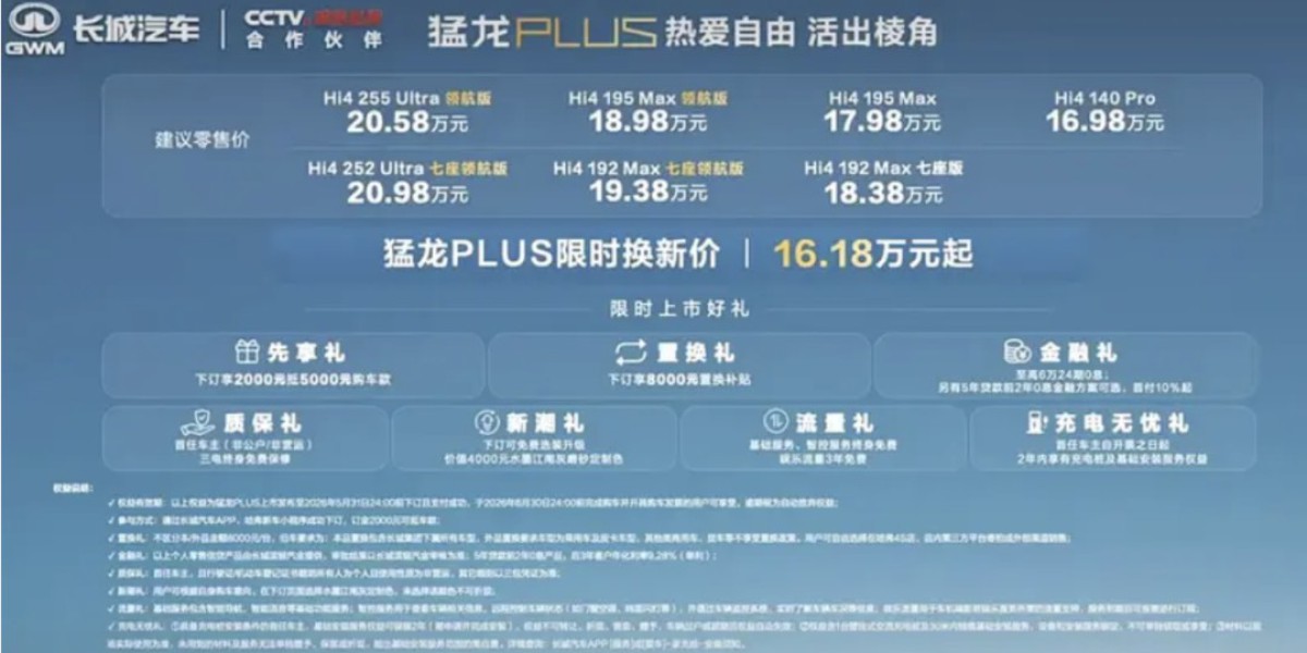 不为家用硬派妥协!长城猛龙PLUS一步到位，限时换新价16.18万起