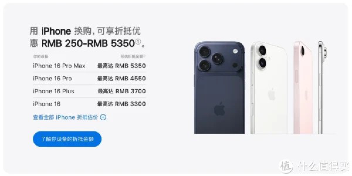 太迷惑! 苹果国内回收价大跳水，美国反而涨价?